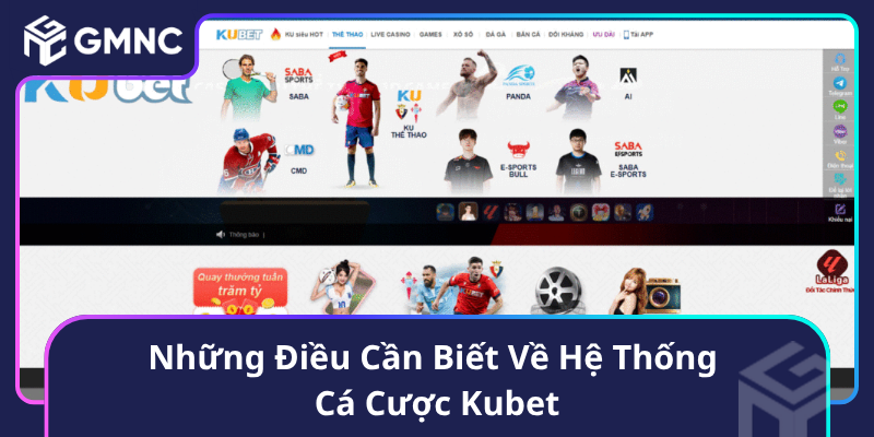 Những Điều Cần Biết Về Hệ Thống Cá Cược Kubet Những Điều Cần Biết Về Hệ Thống Cá Cược Kubet